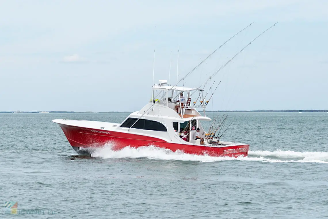 Privacy Policy - Ocracoke-NC.com